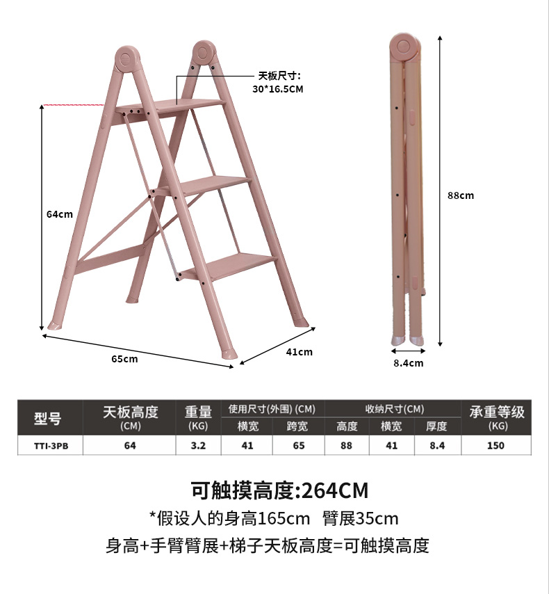 产品规格 TTI.jpg